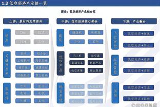 西甲黑马赫罗纳遭遇打击！后卫大卫-洛佩斯因批评裁判被禁赛4场